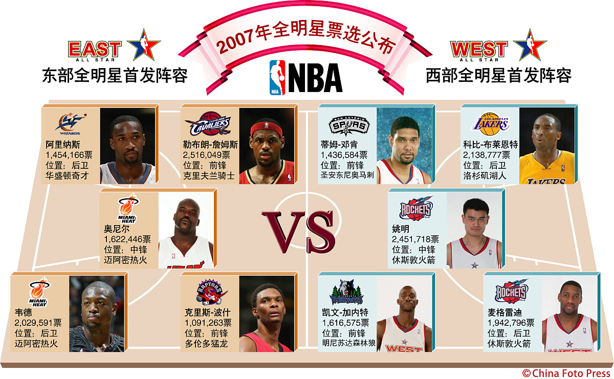 爱游戏下载-拜仁慕尼黑迎NBA季后赛关键赛，集结日调整名单，话题不断，更衣室氛围转暖的简单介绍